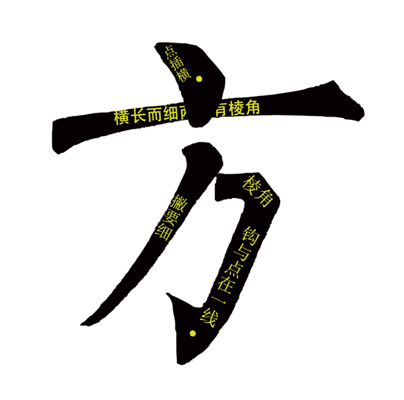方，網站用.gif